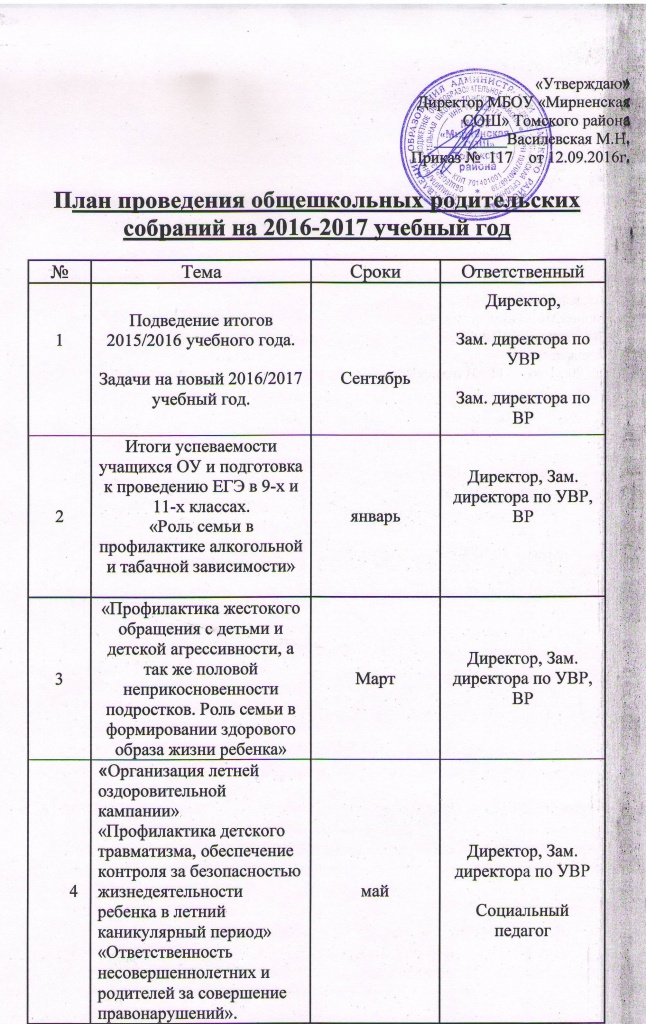 Годовой план родительских собраний в школе